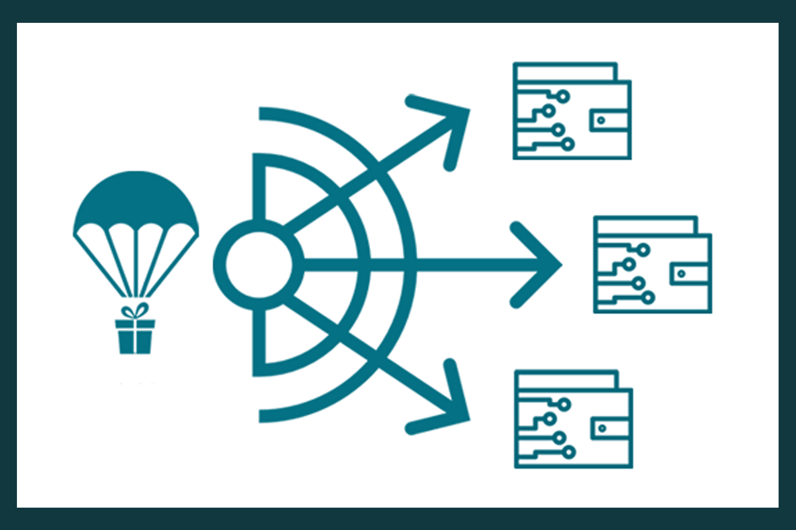 Not all gifts are good: risks and benefits of Airdrops. | DEXTools