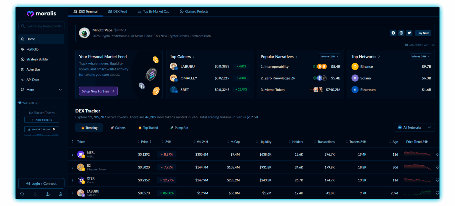 DEXTools API V2: Powering the Future of DeFi | DEXTools
