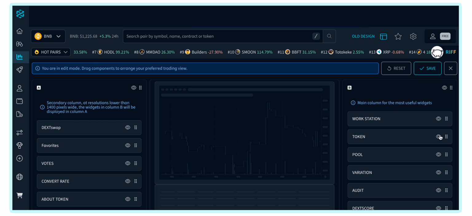 Welcome to a New Era for DEXTools | DEXTools
